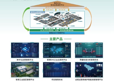 工業(yè)軟件 生態(tài)數(shù)字化工廠的智慧引擎——長春?jiǎn)㈣笨萍夹畔⒆稍兎?wù)解讀